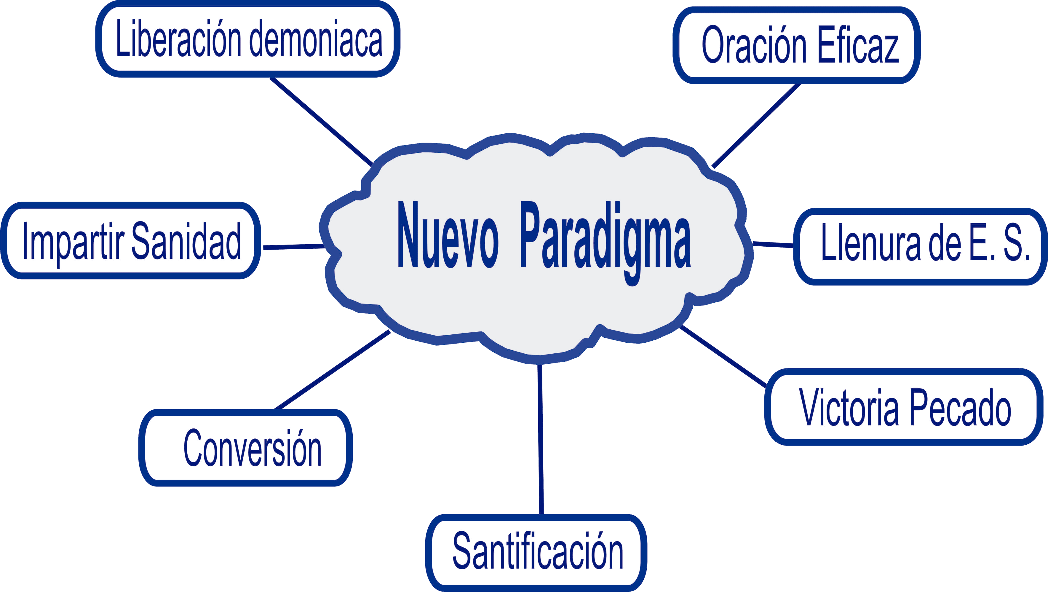 20201221_Hora Eficacia02 (1)